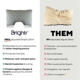 Brightr Sleep 2 pack MoonHug Adjustable Memory Foam pillow with cut out in Grey - thumbnail 6