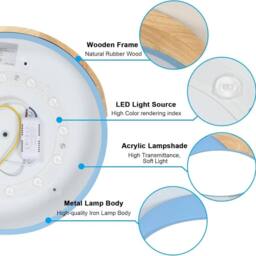Kelvenix Modern Flush LED Ceiling Light Cool White Round Blue Ceiling Lamp - thumbnail 3