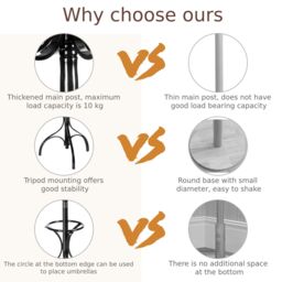 Costway Coat Rack Tree Birch Coat Stand Coat Hanger w/ Umbrella Holder& 12 Hooks in Black - thumbnail 6