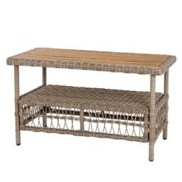 Lemon Pavilion Furniture and Decor Provence Collection Outdoor 4 Seater Lounge Set - L152 x W85 x H75 cm in Beige - thumbnail 3