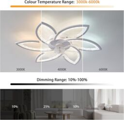 Garwarm Modern Dimmable LED Ceiling Fans with Lamps, 78 cm Black in White - thumbnail 5