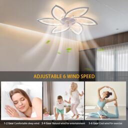 Garwarm Modern Dimmable LED Ceiling Fans with Lamps, 78 cm Black in White - thumbnail 4