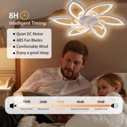 Garwarm Modern Dimmable LED Ceiling Fans with Lamps, 78 cm Black in White - thumbnail 3