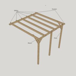 Rutland County Garden Furniture Ltd Wall Mounted Garden Pergola 3 Post, L480 x W480 x H270cm, Rustic Brown - thumbnail 6