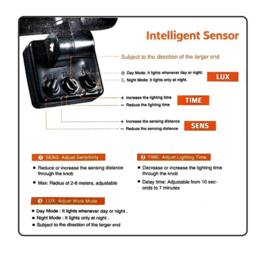 Kelvenix Outdoor Garden LED PIR Motion Floodlight - Waterproof Security Light in Black - thumbnail 6