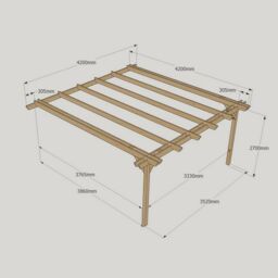 Rutland County Garden Furniture Ltd Wall Mounted Double Garden Pergola, L420 x W420 x H270 cm, Light Green in Brown - thumbnail 3