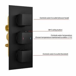Nes Home Square 3 Dial 2 Outlet Concealed Thermostatic Shower Matt Black - thumbnail 4