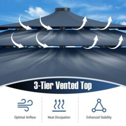 Costway 297cm Solar Patio Umbrella Market Sunshade w/32 LED Lights in Navy - thumbnail 9