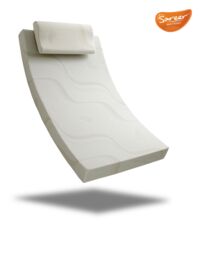 Sareer Furniture Limited Reflex Foam Mattress in White - Size: Small Double - thumbnail 2
