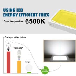 ExtraStar 12W LED Square Surface Mount Integrated Ceiling Light Flush Light Cold White - thumbnail 2