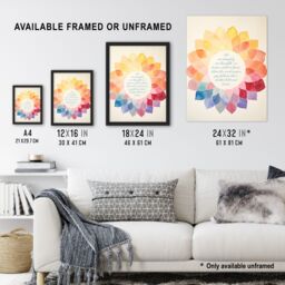 "Artery8 Wall Art Print Shaped by our Thoughts Buddhist Mindfulness Mandala Poster in Orange - Size: W24"" x H32""" - thumbnail 3