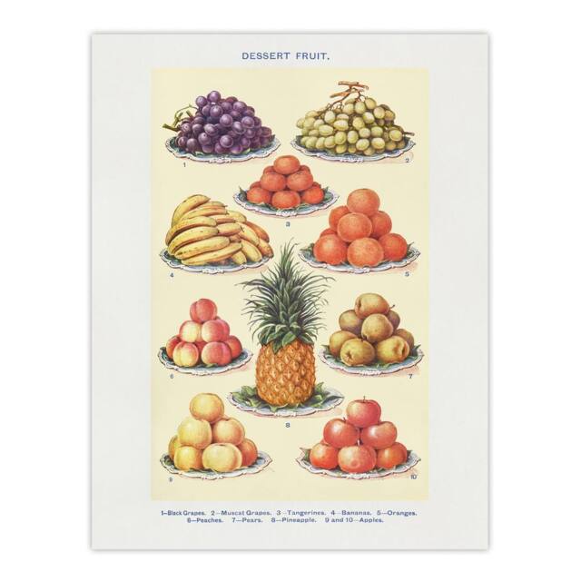 "Artery8 Summer Dessert Fruit Kitchen Mrs Beeton Wall Art Poster Print in Yellow - Size: W12"" x H16""" - image 1