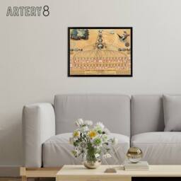 "Artery8 US Federal Government American Union Diagram Framed Canvas Wall Art Print in Beige - Size: W12"" x H16""" - thumbnail 3