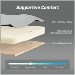 Wyld Haus Fapa Light Grey 2 Seater 3 Way Convertible Sofa Bed - thumbnail 6