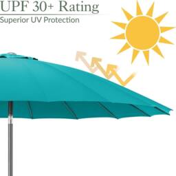 Christow 2.6m Shanghai Parasol Garden Umbrella Tilting Sunshade UV Resistant in Turquoise - thumbnail 4