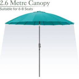 Christow 2.6m Shanghai Parasol Garden Umbrella Tilting Sunshade UV Resistant in Turquoise - thumbnail 3