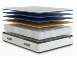 Arthur Sleep Spare Arthur 800 Pocket Spring Memory Foam Mattress in White - Size: Super King - thumbnail 4