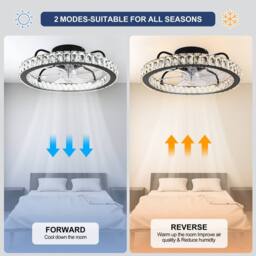 Garwarm Dimmable Crystal Ceiling Fan with LED Light & Remote Control & APP in Black - thumbnail 5