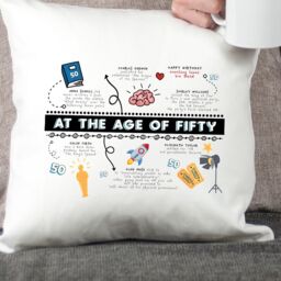 Afewhometruths 50th Birthday Fun Facts Cushion Gift in Off-White - Size: 40 cm x 40 cm - thumbnail 2