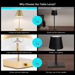 Harper Living Cordless Table Lamp, Modern LED Rechargeable Lamp with Dimmer Switch-Gold in Gold - thumbnail 4