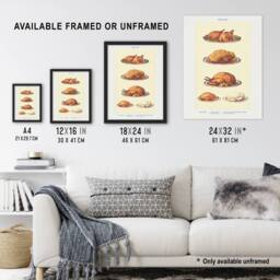 "Artery8 Poultry Dishes Vintage Kitchen Mrs Beeton Wall Art Poster Print in Yellow - Size: W12"" x H16""" - thumbnail 3