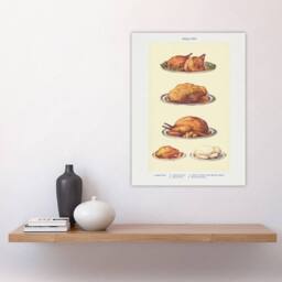 "Artery8 Poultry Dishes Vintage Kitchen Mrs Beeton Wall Art Poster Print in Yellow - Size: W12"" x H16""" - thumbnail 4