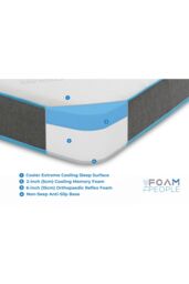 The Foam People Superior Cooling Memory Foam Mattress Cooling Foam Technology in Grey - Size: King - thumbnail 5