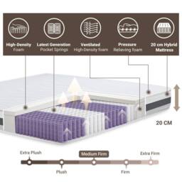 The White Stone Pocket Spring & Memory Mattress, 20cm high - 80 x 195 cm in White - Size: Small Single - thumbnail 6