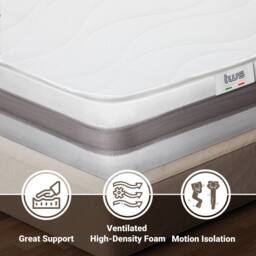 The White Stone Pocket Spring & Memory Mattress, 20cm high - 80 x 195 cm in White - Size: Small Single - thumbnail 5