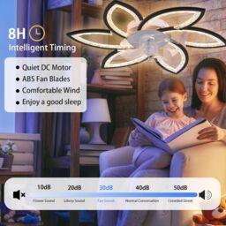 Garwarm Modern Dimmable LED Ceiling Fans with Lamps, 78 cm Black - thumbnail 3