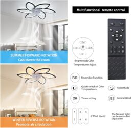 Garwarm Modern Dimmable LED Ceiling Fans with Lamps, 78 cm Black - thumbnail 7