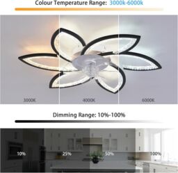 Garwarm Modern Dimmable LED Ceiling Fans with Lamps, 78 cm Black - thumbnail 5
