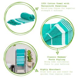 Nicola Spring 100% Cotton Bath Towel Turkish Style Hamman Blanket Bath Sheet - 160 x 90cm (x4) in Turquoise - thumbnail 2