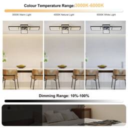 "NIVOR Dimmable Ceiling Fan 3 Light 35"" Flush Mount Remote 6-Speed Black" - thumbnail 6