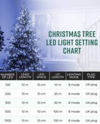 Globrite Blue White Fairy Lights 10m 100LED String Lights for Indoor & Outdoor Decoration - thumbnail 7