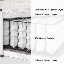 Aspire Classic 1000 Pocket Cashmere Wool Mattress Medium Comfort in White - Size: Single - thumbnail 7