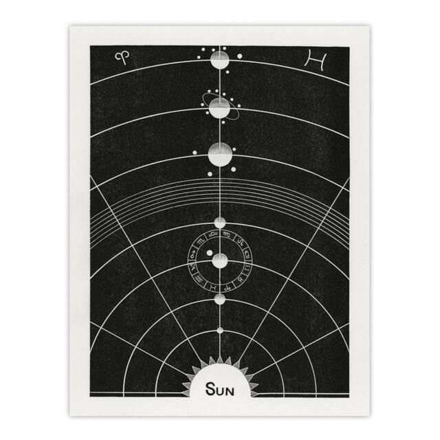 "Artery8 Solar System Diagram Hiram Butler Vintage Wall Art Print Poster in Black - Size: W24"" x H32""" - image 1