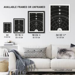 "Artery8 Solar System Diagram Hiram Butler Vintage Wall Art Print Poster in Black - Size: W24"" x H32""" - thumbnail 3