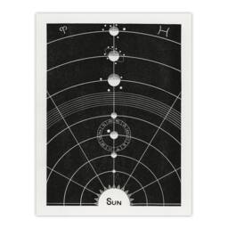 "Artery8 Solar System Diagram Hiram Butler Vintage Wall Art Print Poster in Black - Size: W24"" x H32""" - thumbnail 1