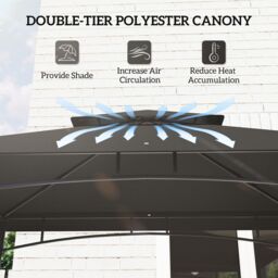 OUTSUNNY 8' x 5' Grill Gazebo Canopy with 2 Side Shelves, Hook, Dark Grey - thumbnail 4