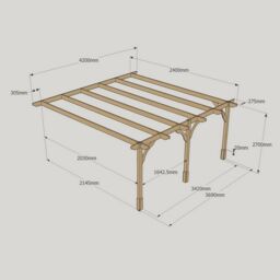 Rutland County Garden Furniture Ltd Wall Mounted Premium Pergola 3 Posts, L240 x W420 x H270 cm, Green - thumbnail 4