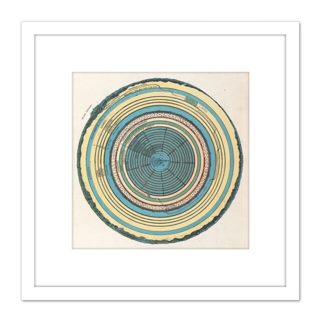 Artery8 Caetani 1855 Map Chart Hell Dante Divine Comedy 8X8 Inch Square Wooden Framed Wall Art Print Picture with Mount in White - image 1