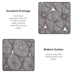 Showerdrape Laguna Anti Slip PVC Bath Mat 68cm x 37cm - 2 Set in Grey - Size: 68 cm x 37 cm - thumbnail 2