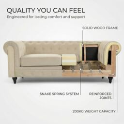 Bravich LTD Chesterfield Scroll Arm Velvet Sofa Buttoned Back Living Room Settee in Beige - Size: 3 Seater - thumbnail 4