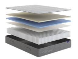 Arthur Sleep Cool Rock Extra Firm Hybrid Mattress in White - Size: Single - thumbnail 3