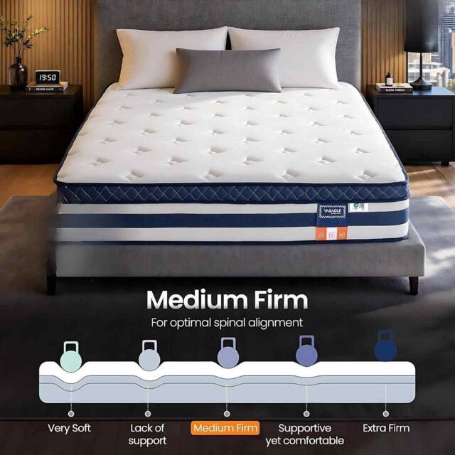 The Bazaarist Double Sized Medium Firm Pocket Spring Foam Mattress, Blue - image 1