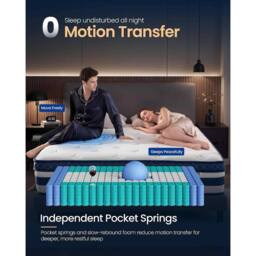 The Bazaarist Double Sized Medium Firm Pocket Spring Foam Mattress, Blue - thumbnail 5