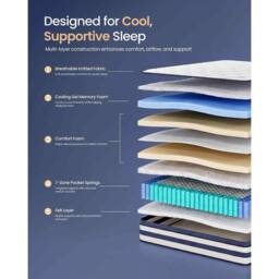The Bazaarist Double Sized Medium Firm Pocket Spring Foam Mattress, Blue - thumbnail 4