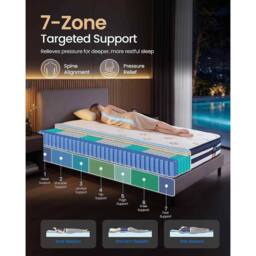 The Bazaarist Double Sized Medium Firm Pocket Spring Foam Mattress, Blue - thumbnail 3