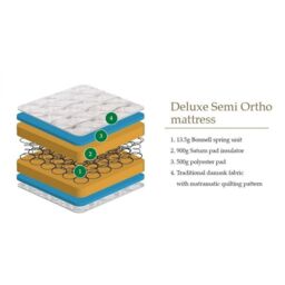 Ashfield Deluxe Semi Orthopaedic Mattress in White - Size: Small Single - thumbnail 2
